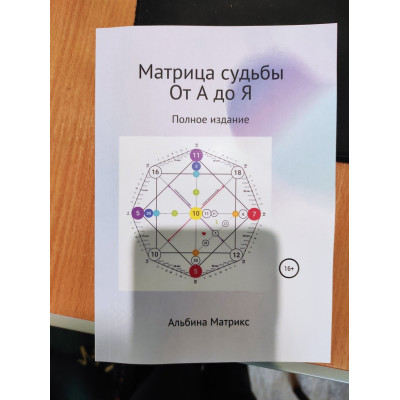 Матриця долі від А до Я. В 2-х чч. Матрікс А.