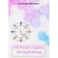 Матриця долі. Особистий бренд. Матрікс А.