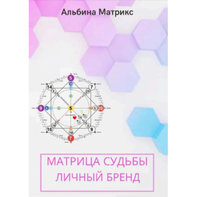 Матриця долі. Особистий бренд. Матрікс А.