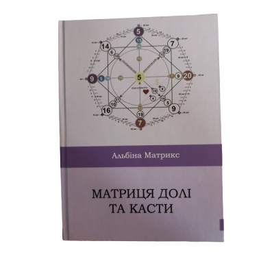 Матриця долі та Касти. Матрикс А.