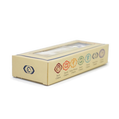 Роликовые духи 8ml. Third Eye Chakra Аджна