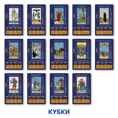Карти Таро Навчальні Таро Райдера-Уейта. ORNER