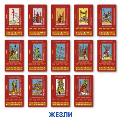 Карти Таро Навчальні Таро Райдера-Уейта. ORNER