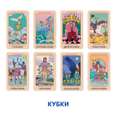 Карти Таро Незалежні. ORNER x WYSPELL