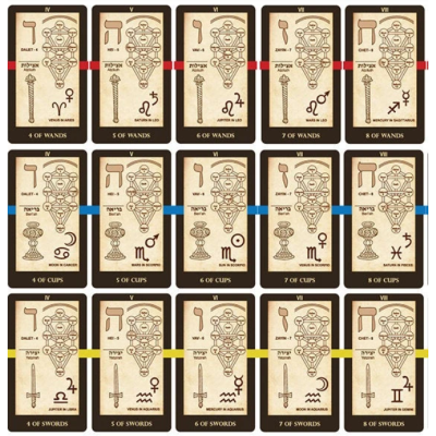 Карти Таро Каббалістичне - Kabbalistic tarot Tarotmania. Eugene Vinitski