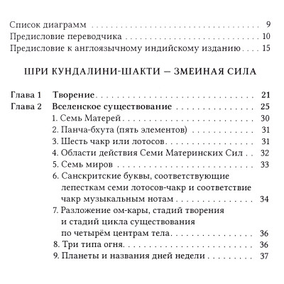 Шри Кундалини - шакти - змеиная сила. Йадатор Суббарая Шарма