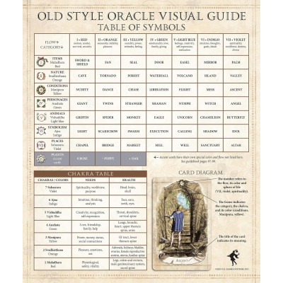 Карты Оракул Старый стиль - Old Style Oracle 52 карты U.S. Games Systems