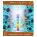 Карты Оракул Двойного Пламенного Вознесения - Twin Flame Ascension Oracle