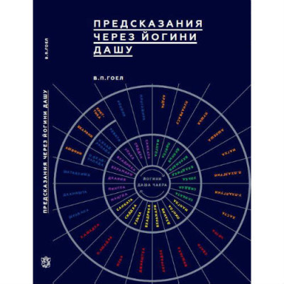 Пророцтва через Йогини Дашу. Гоел В. Пророцтва через Йогини Дашу. Гоел В.