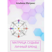 Матрица судьбы. Личный бренд. Матрикс  А.
