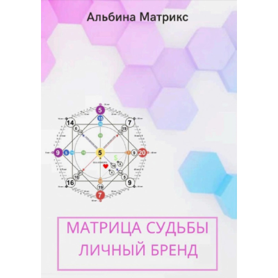 Матрица судьбы. Личный бренд. Матрикс  А.