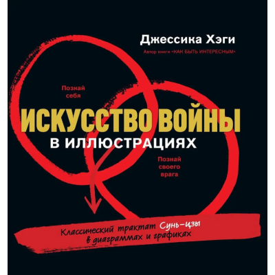 Искусство войны в иллюстрациях. Классический трактат Сунь-Цзы в диаграммах и графиках. Хэги  Дж.