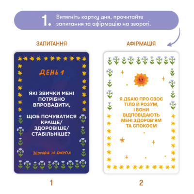 Набір для створення карти бажань «Перетворюй мрії в реальність»